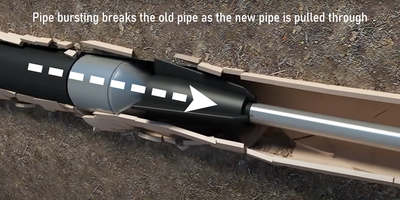 Pipe repair with pipe bursting technology